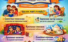 Семейный клуб "БиблиоСемья"