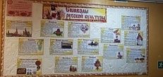 "Символы русской культуры" - 2022 - Год народного искусства и  нематериального культурного  наследия народов
